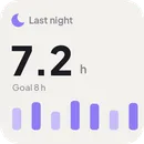 Sleep widget showing 7.2 hours
